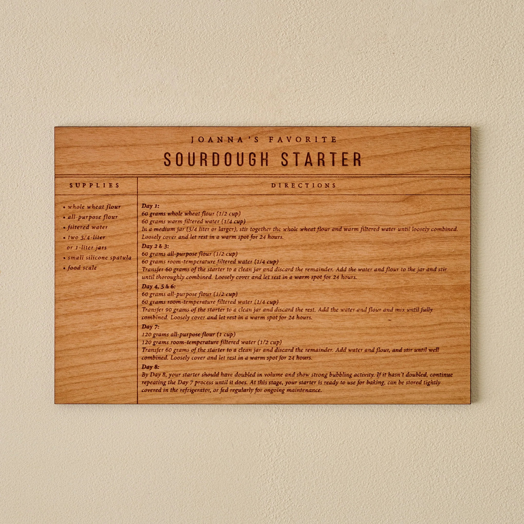 Sourdough Starter Wooden Recipe Card